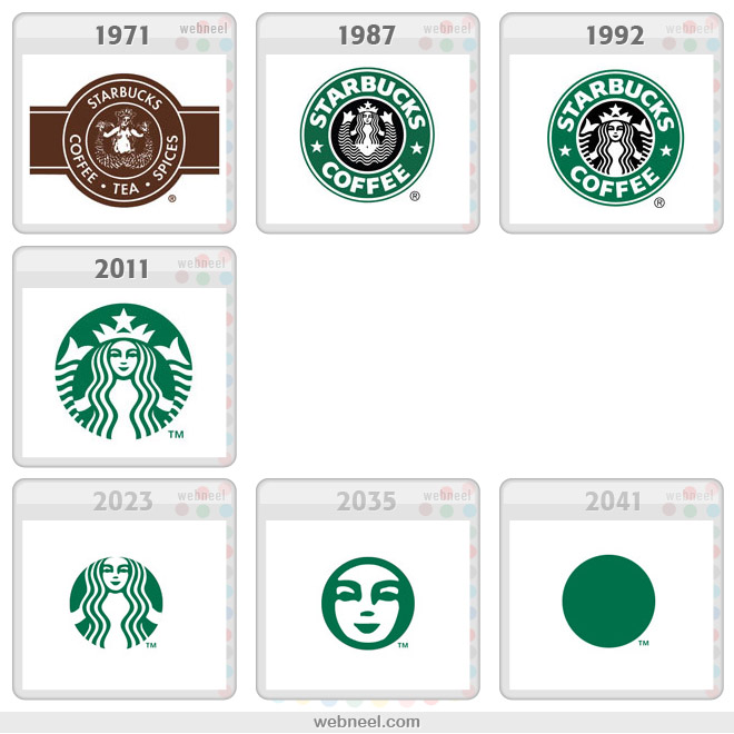 Starbuks logo before and after