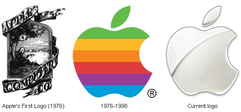 Apple evolution