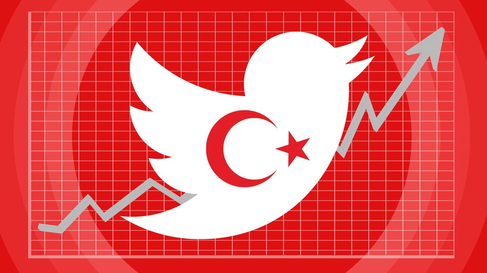 Twitter_Turkey_2