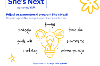Otvorene prijave za mentorski program u okviru Visa She’s Next projekta u Crnoj Gori